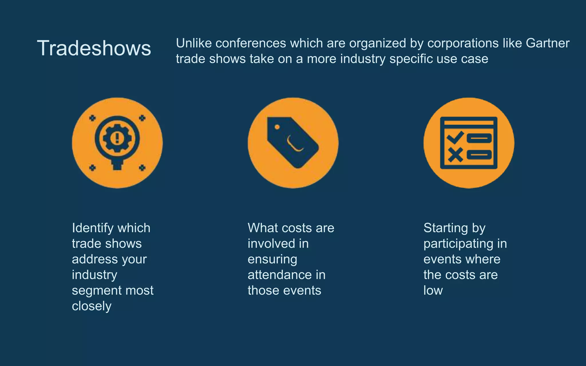 Tradeshows
Identify which
trade shows
address your
industry
segment most
closely
What costs are
involved in
ensuring
attendance in
those events
Starting by
participating in
events where
the costs are
low
Unlike conferences which are organized by corporations like Gartner
trade shows take on a more industry specific use case
 