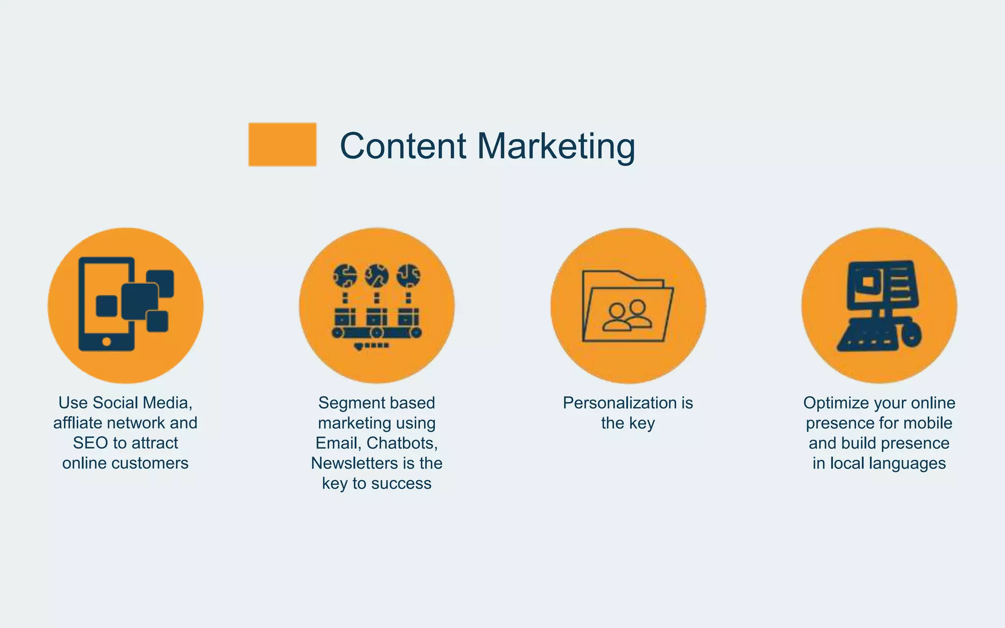 Content Marketing
Use Social Media,
affliate network and
SEO to attract
online customers
Segment based
marketing using
Email, Chatbots,
Newsletters is the
key to success
Personalization is
the key
Optimize your online
presence for mobile
and build presence
in local languages
 