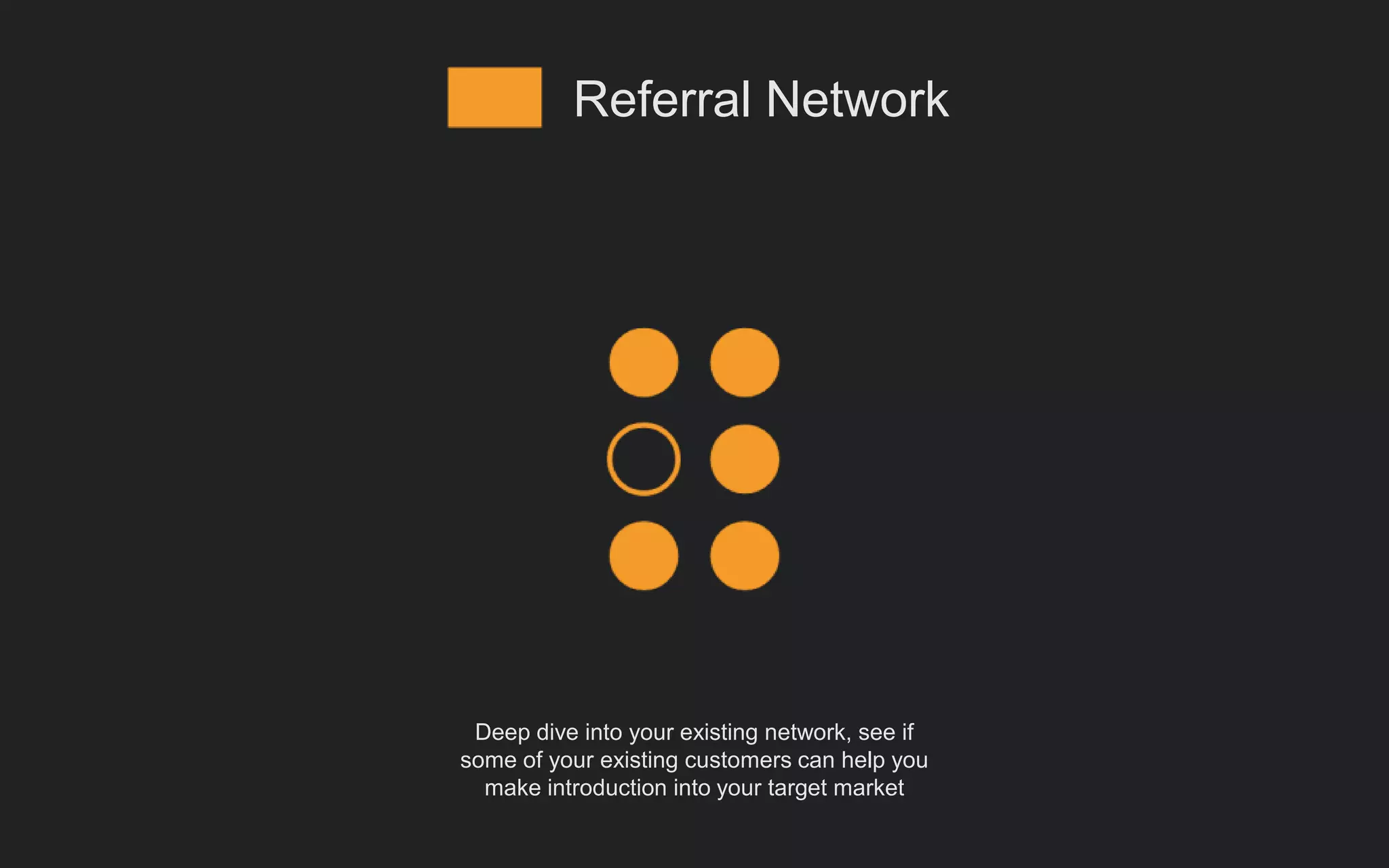Deep dive into your existing network, see if
some of your existing customers can help you
make introduction into your target market
Referral Network
 