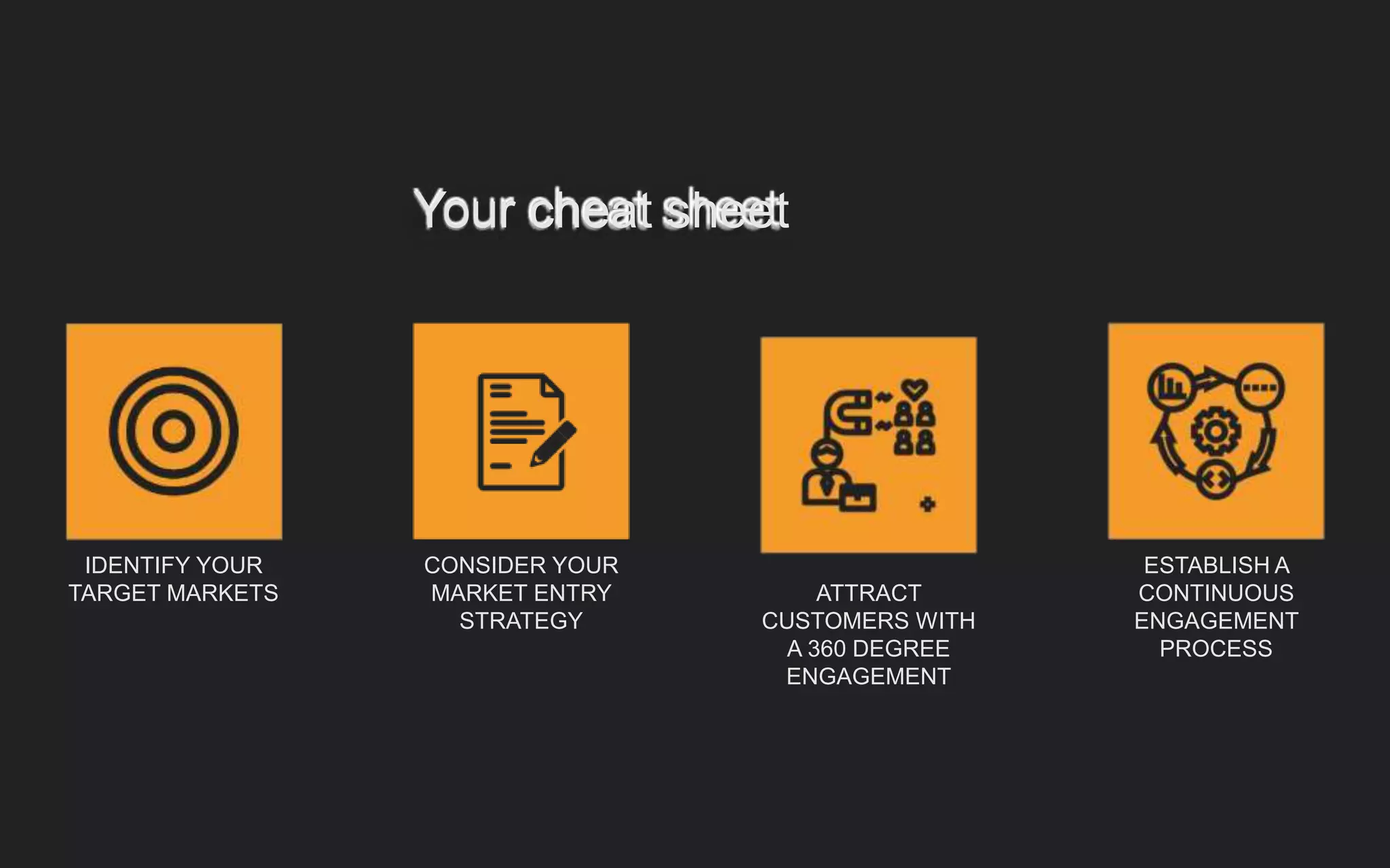 Your cheat sheet
IDENTIFY YOUR
TARGET MARKETS
CONSIDER YOUR
MARKET ENTRY
STRATEGY
ATTRACT
CUSTOMERS WITH
A 360 DEGREE
ENGAGEMENT
ESTABLISH A
CONTINUOUS
ENGAGEMENT
PROCESS
 
