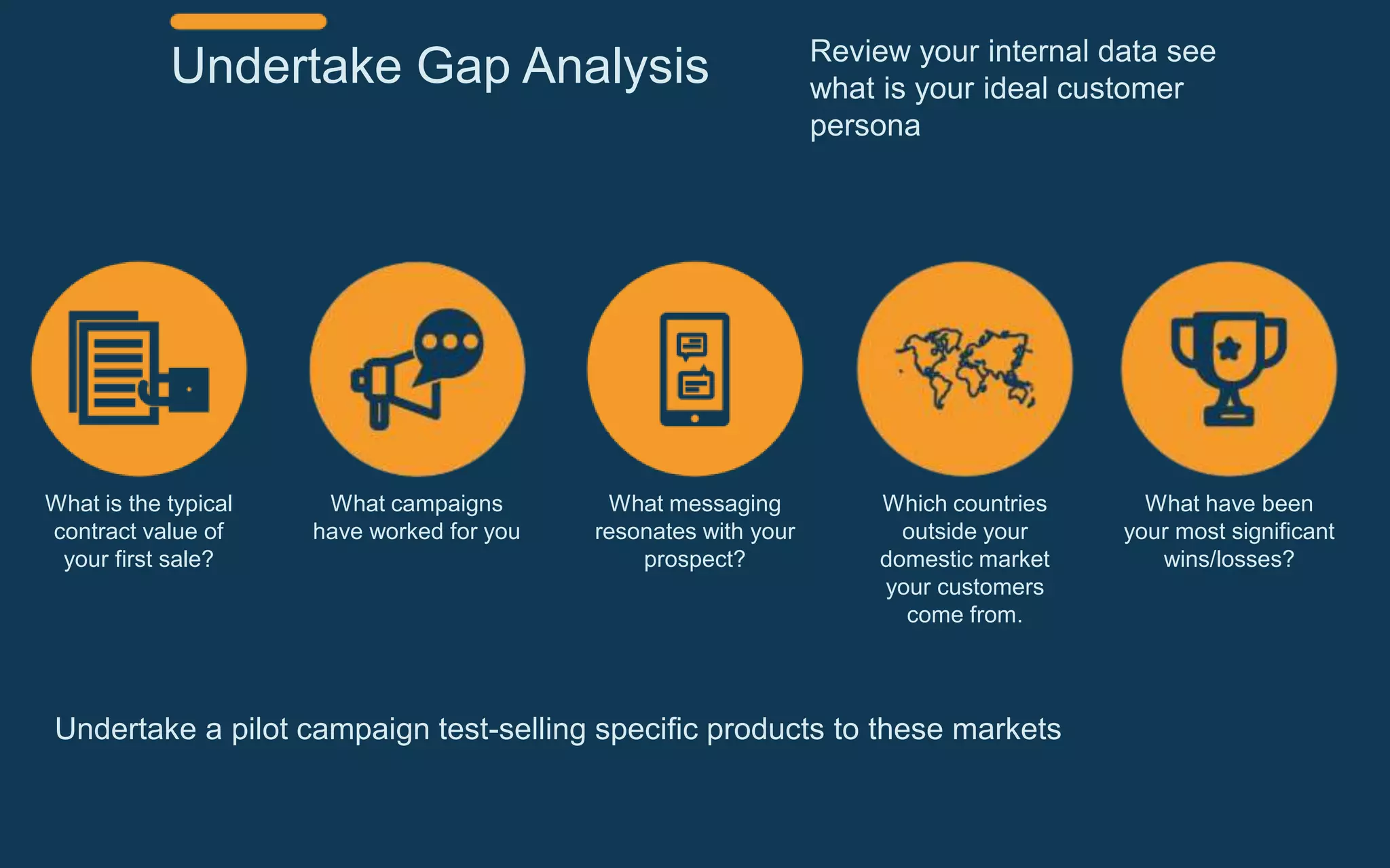 Undertake Gap Analysis Review your internal data see
what is your ideal customer
persona
What campaigns
have worked for you
What have been
your most significant
wins/losses?
What is the typical
contract value of
your first sale?
What messaging
resonates with your
prospect?
Which countries
outside your
domestic market
your customers
come from.
Undertake a pilot campaign test-selling specific products to these markets
 