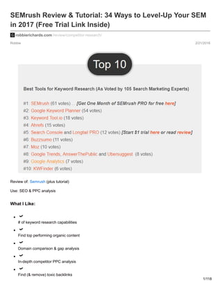 semrush search console