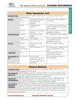Six sigma statistics | PDF