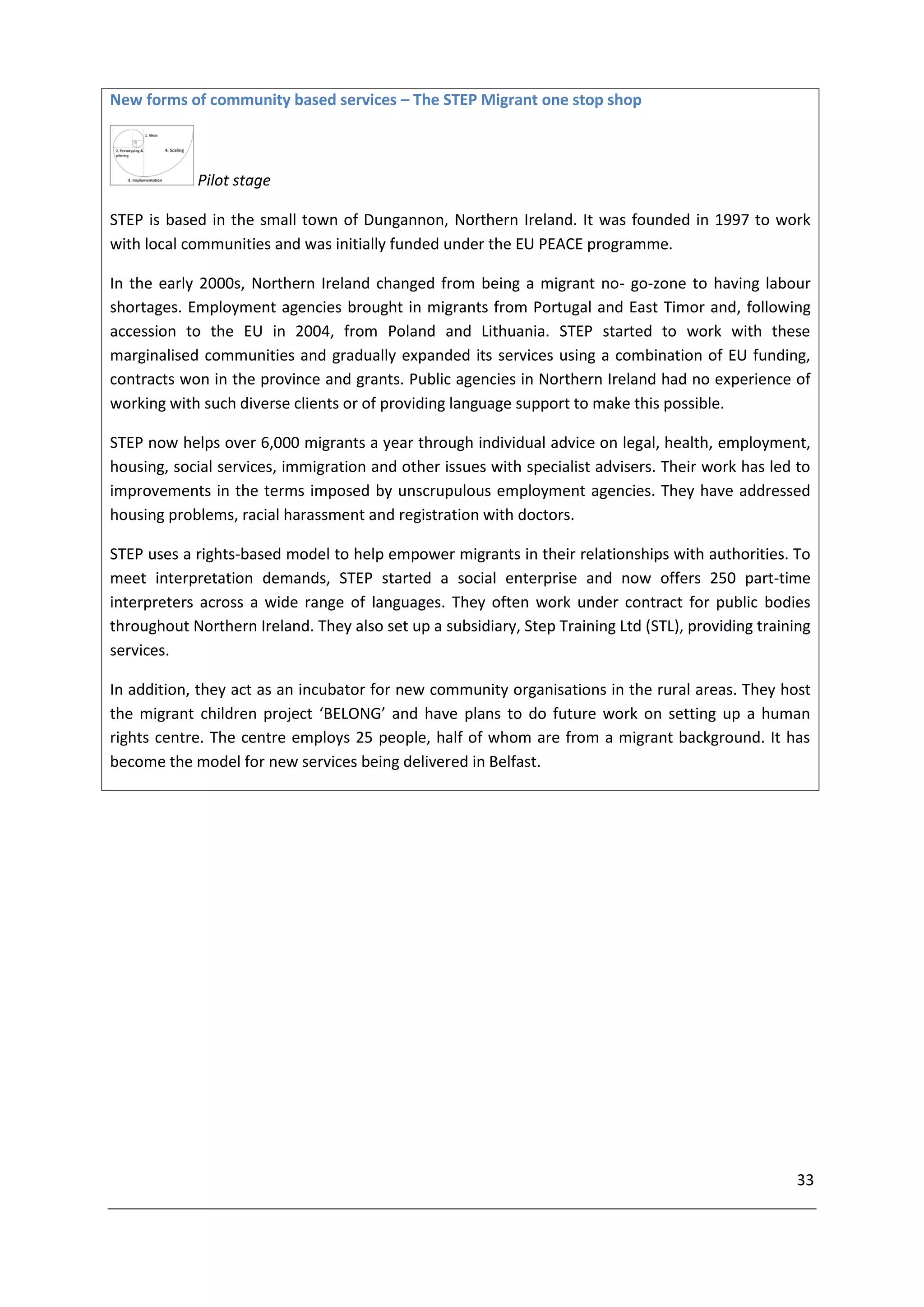 New forms of community based services – The STEP Migrant one stop shop



            Pilot stage

STEP is based in the small town of Dungannon, Northern Ireland. It was founded in 1997 to work
with local communities and was initially funded under the EU PEACE programme.

In the early 2000s, Northern Ireland changed from being a migrant no- go-zone to having labour
shortages. Employment agencies brought in migrants from Portugal and East Timor and, following
accession to the EU in 2004, from Poland and Lithuania. STEP started to work with these
marginalised communities and gradually expanded its services using a combination of EU funding,
contracts won in the province and grants. Public agencies in Northern Ireland had no experience of
working with such diverse clients or of providing language support to make this possible.

STEP now helps over 6,000 migrants a year through individual advice on legal, health, employment,
housing, social services, immigration and other issues with specialist advisers. Their work has led to
improvements in the terms imposed by unscrupulous employment agencies. They have addressed
housing problems, racial harassment and registration with doctors.

STEP uses a rights-based model to help empower migrants in their relationships with authorities. To
meet interpretation demands, STEP started a social enterprise and now offers 250 part-time
interpreters across a wide range of languages. They often work under contract for public bodies
throughout Northern Ireland. They also set up a subsidiary, Step Training Ltd (STL), providing training
services.

In addition, they act as an incubator for new community organisations in the rural areas. They host
the migrant children project ‘BELONG’ and have plans to do future work on setting up a human
rights centre. The centre employs 25 people, half of whom are from a migrant background. It has
become the model for new services being delivered in Belfast.




                                                                                                    33
 