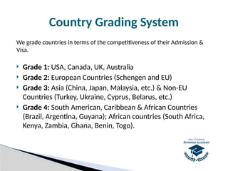 GUIDE TO STUDY ABROAD AGENCY BUSINESS.pptx