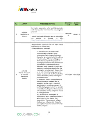 16
No. ACTIVITY PROCESS DESCRIPTION
STARTING
DATE
CLOSING
DATE
6
2nd Filter
Preselection of
solvers
During this process the solver could be contacted
with the request of information for evaluating their
proposal.
December
16
January 12
The list of preselected solvers will be published in
the website on January 12, 2015
http://www.innpulsacolombia.com/colombiaco4/
7
Airlock 1:
Process of support
to possible
preselected
solvers
The preselected solvers will take part in this activity
(preselection of solvers, filter)
2)The process goes as follows:
January 14 February 6
1. The consultants on collaborative
Innovation will revise each of the
proposals and will also give feedback to
the author (preselected solver) in a 2 hour
virtual meeting. A format will be given to
them (the solver) with the purpose of
building a presentation that should involve
key elements in the characterization
document of the challenge to which he is
presenting a solution proposal. After the
meeting the consultants will discuss what
to do with the intellectual property, the
project development, etc. An email will be
sent to the author (solver) including the
recommendations.
2. The author (solver) will prepare a first
draft presentation in a week; will be
allowed to send as many e-mails with
questions as he considers necessary. A
confidentiality agreement will be signed, if
needed. During this period the consultants
will contact the leading companies in case
of having questions.
3. A second virtual meeting will be
performed, in which the authors (solvers)
will present the first draft of their
presentation. The consultants will give
feedback and will present to the author
(solver) the information obtained from the
leading company.
 