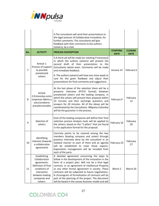 17
4.The consultants will send their presentations to
the legal assessor of Collaborative Innovation, for
further comments. The consultants will give
feedback with their comments to the authors
(solvers), by e-mail.
No. ACTIVITY PROCESS DESCRIPTION
STARTING
DATE
CLOSING
DATE
7
Airlock 1:
Process of support
to possible
preselected
solvers
5.A third call will be made (or meeting if necessary)
in which the authors (solvers) will present the
second draft of their presentation to the
Consultants whole team. Comments will be made
and inmediate feedback. January 14 February 6
6. The authors (solvers) will have one more week to
care for the given feedback and adjust their
presentations for final comments and suggestions.
8
Airlock
2:Entrevistas entre
empresas líderes y
solucionadores
preseleccionados
At the last phase of the selection there will be a
presence interview (PITCH format) between
preselected solvers and the leading company, in
which the solvers will present their proposal within
25 minutes and then exchange questions and
answers for 20 minutes. All of the above will be
coordinated by the Consultants. iNNpulsa Colombia
will be the guarantor in the process.
February 9
February
13
9
Selection of
solvers
Each of the leading companies will define their final
selection process Analysis tools will be applied to
the solvers, based on the “5 pillars” that are found
in the application format for the proposal.
February 16
February
20
10
Identifying
interests (towards
a collaborative
agreement)
Concrete points to be covered among the two
members (leading company and solver) through
previous interview done by the consultant in an
isolated manner to each of them and an agenda
will be established to cover those aspects.
Expectation management will be included from
each of the parts.
February 23
February
27
11
Establishing
Collaboration
agreements:
Definition of final
conditions of
interaction
between leading
companies and
solvers.
A detailed agreement concerning the steps to
follow in the development of the innovation in the
form of a project plan. Will not be a final legal
contract, or an agreement of Intellectual Property
or any other formal agreement in society. These
contracts will be subjected to future negotiations.
A chronogram of formalization of contracts will be
part of the planning of the project. The document
will be based in the canvas business model and will
March 2 March 20
 