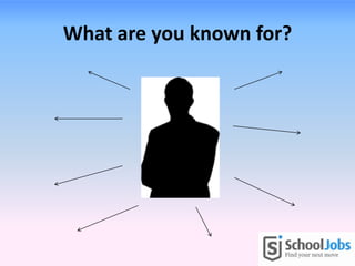 What are you known for?
 