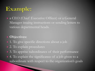  a CEO (Chief Executive Officer) or a General
Manager issuing instructions or sending letters to
various departmental heads.
 Objectives:
 1. To give specific directions about a job
 2. To explain procedures
 3. To apprise subordinates of their performance
 4. To explain the significance of a job given to a
subordinate with respect to the organization’s goals
 