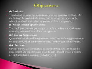  (i) Feedback:
 This channel provides the management with the necessary feedback. On
the basis of the feedback, the management can ascertain whether the
subordinates have understood a given set of directions properly.
 (ii) Outlet for held-up Emotions:
 The employees get an opportunity to vent their problems and grievances
when they communicate with the management.
 (iii) Positive Suggestions:
 Quite often, this channel brings forward some very useful suggestions from
the employees, which can be implemented for the organization’s benefit.
 (iv) Harmony:
 Upward communication creates a congenial atmosphere and brings the
management and the employees closer to each other. It creates a positive
psychological factor as employees feel involved.
 