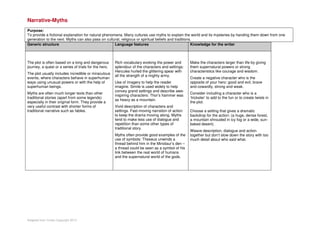 Sythys Example Narrative Text Guide to text types | PDF