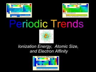 P e r i o d i c   T r e n d s Ionization Energy,  Atomic Size,  and Electron Affinity 