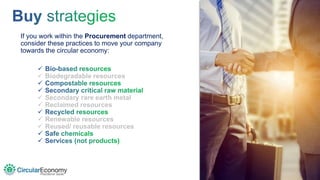 Guide to the Circular Economy - Role of Procurement | PDF
