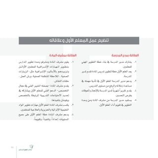 العلاقة بمدير المدرسة 
تنظيم عمل المعلم الأول وعلاقاته 
1 .1 ي {شارك مدير المدر 6سة في بناء خطة التطوير المهني 
للمعلمين. 
2 .2 يعد المعلم الأول خطة لتطوير تدري zس المادة تقدم لمدير 
المدر 6سة. 
3 .3 يدعم مدير المدر 6سة المعلم الأول في تأ�دية مهمته في 
م zساعدة زملائه والرفع من م zستوى التدري zس. 
4 .4 يقدم تقريراً 7شهرياً لمدير المدر 6سة بالإنجاز والمعوقات 
وفر 8ص التح zسين. 
5 .5 ي zستفيد مدير المدر 6سة من م {شرف المادة ومن وحدة 
التطوير في تقويم أ�داء المعلم الأول. 
العلاقة بمشرف المادة 
1 .1 يقوم م {شرف الم �ادة وم {شرفو وح�دة تطوير المدار 6س 
ب�ت�ط�وي�ر الم �ه �ارات الإ� 7 شراف �ي �ة للمعلمين الأوائ �ل 
وت�زوي�ده�م بالأ6ساليب الإ� 7 شراف�ي�ة مثل: ال �زي �ارات 
ال |صفية ، الملاحظة المنتظمة ال |صفية، ور 7ش العمل ، 
حلقات النقا 7ش. 
2 .2 يقدم م {شرف المادة -ب |صفته الخبير الفني في مجال 
التخ |ص |ص- الدعم الفني للمعلم الأول وي {شاركه في 
تحديد الاحتياجات التدريبية المرتبطة بالتخ |ص |ص 
ويقومان بتنفيذها. 
3 .3 يك zسب م {شرف المادة المعلم الأول مهارات تطوير المواد 
التعليمية الإثرائية والتعزيزية والعلاجية للمتعلمين. 
4 .4 يدعم م {شرف الم �ادة خطة المعلم الأول على جميع 
الم zستويات: إ�عداداً، وتنفيذاً، وتقويماً. 
1177 
 