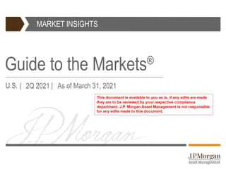 Guide to the Markets®
U.S. | |
MARKET INSIGHTS
2Q 2021 As of March 31, 2021
 
