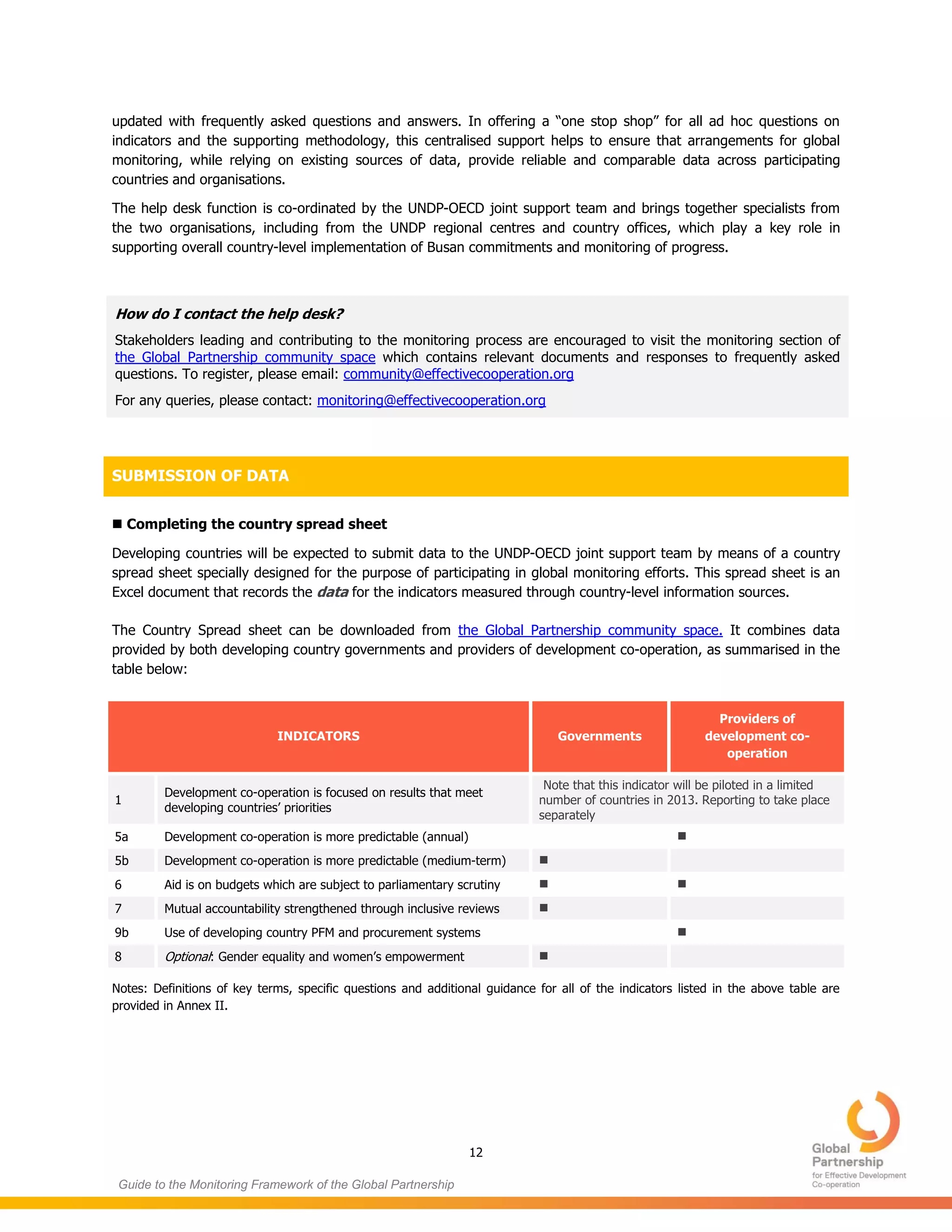12
Guide to the Monitoring Framework of the Global Partnership
updated with frequently asked questions and answers. In offering a “one stop shop” for all ad hoc questions on
indicators and the supporting methodology, this centralised support helps to ensure that arrangements for global
monitoring, while relying on existing sources of data, provide reliable and comparable data across participating
countries and organisations.
The help desk function is co-ordinated by the UNDP-OECD joint support team and brings together specialists from
the two organisations, including from the UNDP regional centres and country offices, which play a key role in
supporting overall country-level implementation of Busan commitments and monitoring of progress.
How do I contact the help desk?
Stakeholders leading and contributing to the monitoring process are encouraged to visit the monitoring section of
the Global Partnership community space which contains relevant documents and responses to frequently asked
questions. To register, please email: community@effectivecooperation.org
For any queries, please contact: monitoring@effectivecooperation.org
SUBMISSION OF DATA
 Completing the country spread sheet
Developing countries will be expected to submit data to the UNDP-OECD joint support team by means of a country
spread sheet specially designed for the purpose of participating in global monitoring efforts. This spread sheet is an
Excel document that records the data for the indicators measured through country-level information sources.
The Country Spread sheet can be downloaded from the Global Partnership community space. It combines data
provided by both developing country governments and providers of development co-operation, as summarised in the
table below:
INDICATORS Governments
Providers of
development co-
operation
1
Development co-operation is focused on results that meet
developing countries’ priorities
Note that this indicator will be piloted in a limited
number of countries in 2013. Reporting to take place
separately
5a Development co-operation is more predictable (annual) 
5b Development co-operation is more predictable (medium-term) 
6 Aid is on budgets which are subject to parliamentary scrutiny  
7 Mutual accountability strengthened through inclusive reviews 
9b Use of developing country PFM and procurement systems 
8 Optional: Gender equality and women’s empowerment 
Notes: Definitions of key terms, specific questions and additional guidance for all of the indicators listed in the above table are
provided in Annex II.
 