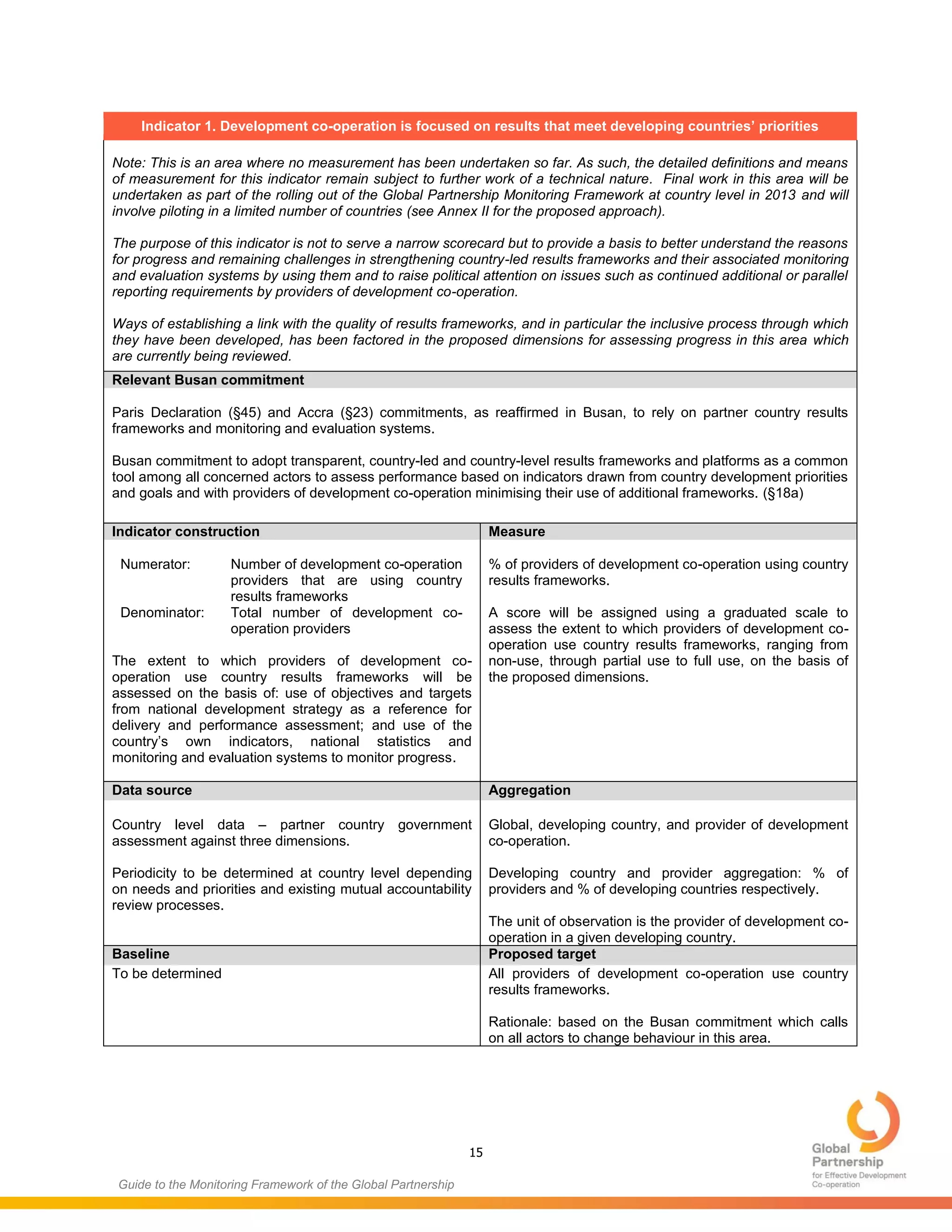 15
Guide to the Monitoring Framework of the Global Partnership
Indicator 1. Development co-operation is focused on results that meet developing countries’ priorities
Note: This is an area where no measurement has been undertaken so far. As such, the detailed definitions and means
of measurement for this indicator remain subject to further work of a technical nature. Final work in this area will be
undertaken as part of the rolling out of the Global Partnership Monitoring Framework at country level in 2013 and will
involve piloting in a limited number of countries (see Annex II for the proposed approach).
The purpose of this indicator is not to serve a narrow scorecard but to provide a basis to better understand the reasons
for progress and remaining challenges in strengthening country-led results frameworks and their associated monitoring
and evaluation systems by using them and to raise political attention on issues such as continued additional or parallel
reporting requirements by providers of development co-operation.
Ways of establishing a link with the quality of results frameworks, and in particular the inclusive process through which
they have been developed, has been factored in the proposed dimensions for assessing progress in this area which
are currently being reviewed.
Relevant Busan commitment
Paris Declaration (§45) and Accra (§23) commitments, as reaffirmed in Busan, to rely on partner country results
frameworks and monitoring and evaluation systems.
Busan commitment to adopt transparent, country-led and country-level results frameworks and platforms as a common
tool among all concerned actors to assess performance based on indicators drawn from country development priorities
and goals and with providers of development co-operation minimising their use of additional frameworks. (§18a)
Indicator construction Measure
Numerator: Number of development co-operation
providers that are using country
results frameworks
Denominator: Total number of development co-
operation providers
The extent to which providers of development co-
operation use country results frameworks will be
assessed on the basis of: use of objectives and targets
from national development strategy as a reference for
delivery and performance assessment; and use of the
country’s own indicators, national statistics and
monitoring and evaluation systems to monitor progress.
% of providers of development co-operation using country
results frameworks.
A score will be assigned using a graduated scale to
assess the extent to which providers of development co-
operation use country results frameworks, ranging from
non-use, through partial use to full use, on the basis of
the proposed dimensions.
Data source Aggregation
Country level data – partner country government
assessment against three dimensions.
Periodicity to be determined at country level depending
on needs and priorities and existing mutual accountability
review processes.
Global, developing country, and provider of development
co-operation.
Developing country and provider aggregation: % of
providers and % of developing countries respectively.
The unit of observation is the provider of development co-
operation in a given developing country.
Baseline Proposed target
To be determined All providers of development co-operation use country
results frameworks.
Rationale: based on the Busan commitment which calls
on all actors to change behaviour in this area.
 