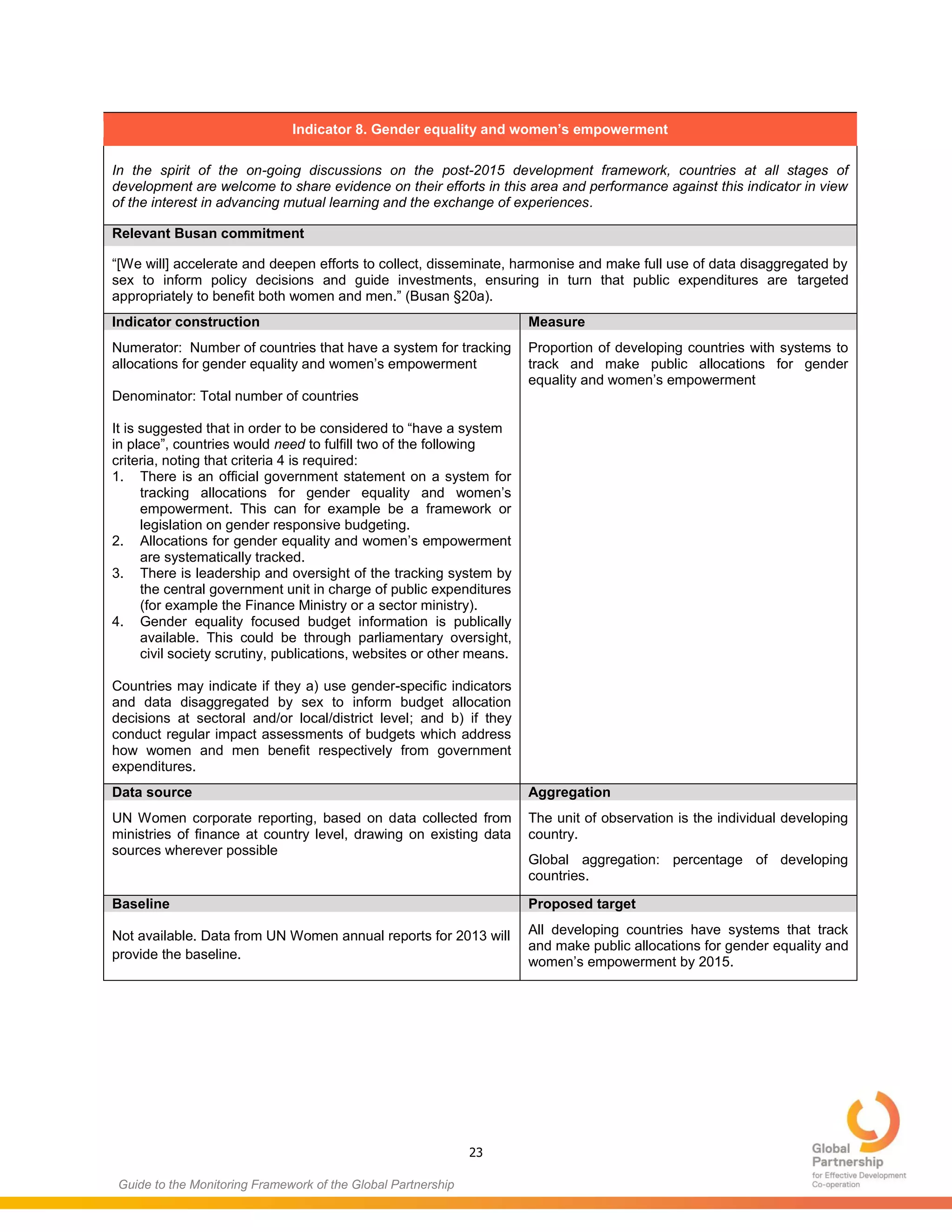 23
Guide to the Monitoring Framework of the Global Partnership
Indicator 8. Gender equality and women’s empowerment
In the spirit of the on-going discussions on the post-2015 development framework, countries at all stages of
development are welcome to share evidence on their efforts in this area and performance against this indicator in view
of the interest in advancing mutual learning and the exchange of experiences.
Relevant Busan commitment
“[We will] accelerate and deepen efforts to collect, disseminate, harmonise and make full use of data disaggregated by
sex to inform policy decisions and guide investments, ensuring in turn that public expenditures are targeted
appropriately to benefit both women and men.” (Busan §20a).
Indicator construction Measure
Numerator: Number of countries that have a system for tracking
allocations for gender equality and women’s empowerment
Denominator: Total number of countries
It is suggested that in order to be considered to “have a system
in place”, countries would need to fulfill two of the following
criteria, noting that criteria 4 is required:
1. There is an official government statement on a system for
tracking allocations for gender equality and women’s
empowerment. This can for example be a framework or
legislation on gender responsive budgeting.
2. Allocations for gender equality and women’s empowerment
are systematically tracked.
3. There is leadership and oversight of the tracking system by
the central government unit in charge of public expenditures
(for example the Finance Ministry or a sector ministry).
4. Gender equality focused budget information is publically
available. This could be through parliamentary oversight,
civil society scrutiny, publications, websites or other means.
Countries may indicate if they a) use gender-specific indicators
and data disaggregated by sex to inform budget allocation
decisions at sectoral and/or local/district level; and b) if they
conduct regular impact assessments of budgets which address
how women and men benefit respectively from government
expenditures.
Proportion of developing countries with systems to
track and make public allocations for gender
equality and women’s empowerment
Data source Aggregation
UN Women corporate reporting, based on data collected from
ministries of finance at country level, drawing on existing data
sources wherever possible
The unit of observation is the individual developing
country.
Global aggregation: percentage of developing
countries.
Baseline Proposed target
Not available. Data from UN Women annual reports for 2013 will
provide the baseline.
All developing countries have systems that track
and make public allocations for gender equality and
women’s empowerment by 2015.
 
