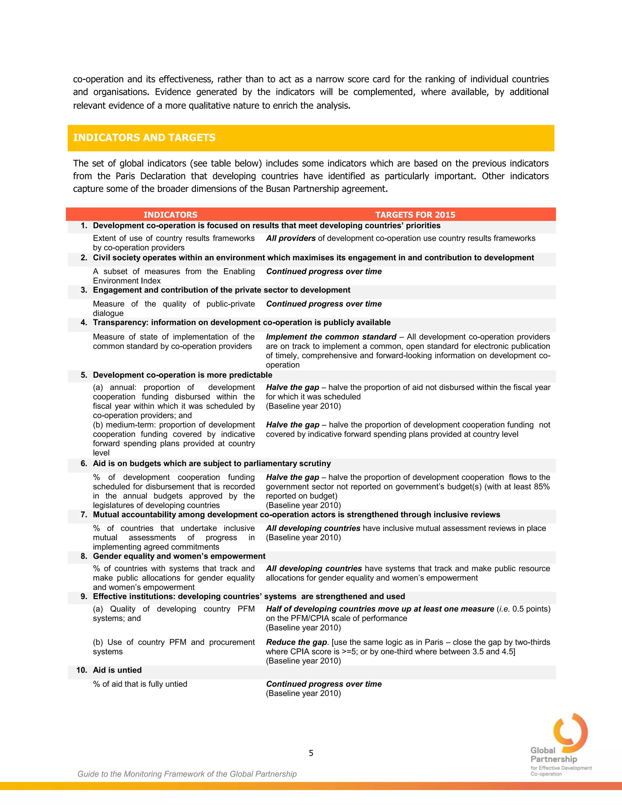5
Guide to the Monitoring Framework of the Global Partnership
co-operation and its effectiveness, rather than to act as a narrow score card for the ranking of individual countries
and organisations. Evidence generated by the indicators will be complemented, where available, by additional
relevant evidence of a more qualitative nature to enrich the analysis. OE
INDICATORS AND TARGETS
The set of global indicators (see table below) includes some indicators which are based on the previous indicators
from the Paris Declaration that developing countries have identified as particularly important. Other indicators
capture some of the broader dimensions of the Busan Partnership agreement.
INDICATORS TARGETS FOR 2015
1. Development co-operation is focused on results that meet developing countries’ priorities
Extent of use of country results frameworks
by co-operation providers
All providers of development co-operation use country results frameworks
2. Civil society operates within an environment which maximises its engagement in and contribution to development
A subset of measures from the Enabling
Environment Index
Continued progress over time
3. Engagement and contribution of the private sector to development
Measure of the quality of public-private
dialogue
Continued progress over time
4. Transparency: information on development co-operation is publicly available
Measure of state of implementation of the
common standard by co-operation providers
Implement the common standard – All development co-operation providers
are on track to implement a common, open standard for electronic publication
of timely, comprehensive and forward-looking information on development co-
operation
5. Development co-operation is more predictable
(a) annual: proportion of development
cooperation funding disbursed within the
fiscal year within which it was scheduled by
co-operation providers; and
Halve the gap – halve the proportion of aid not disbursed within the fiscal year
for which it was scheduled
(Baseline year 2010)
(b) medium-term: proportion of development
cooperation funding covered by indicative
forward spending plans provided at country
level
Halve the gap – halve the proportion of development cooperation funding not
covered by indicative forward spending plans provided at country level
6. Aid is on budgets which are subject to parliamentary scrutiny
% of development cooperation funding
scheduled for disbursement that is recorded
in the annual budgets approved by the
legislatures of developing countries
Halve the gap – halve the proportion of development cooperation flows to the
government sector not reported on government’s budget(s) (with at least 85%
reported on budget)
(Baseline year 2010)
7. Mutual accountability among development co-operation actors is strengthened through inclusive reviews
% of countries that undertake inclusive
mutual assessments of progress in
implementing agreed commitments
All developing countries have inclusive mutual assessment reviews in place
(Baseline year 2010)
8. Gender equality and women’s empowerment
% of countries with systems that track and
make public allocations for gender equality
and women’s empowerment
All developing countries have systems that track and make public resource
allocations for gender equality and women’s empowerment
9. Effective institutions: developing countries’ systems are strengthened and used
(a) Quality of developing country PFM
systems; and
Half of developing countries move up at least one measure (i.e. 0.5 points)
on the PFM/CPIA scale of performance
(Baseline year 2010)
(b) Use of country PFM and procurement
systems
Reduce the gap. [use the same logic as in Paris – close the gap by two-thirds
where CPIA score is >=5; or by one-third where between 3.5 and 4.5]
(Baseline year 2010)
10. Aid is untied
% of aid that is fully untied Continued progress over time
(Baseline year 2010)
 