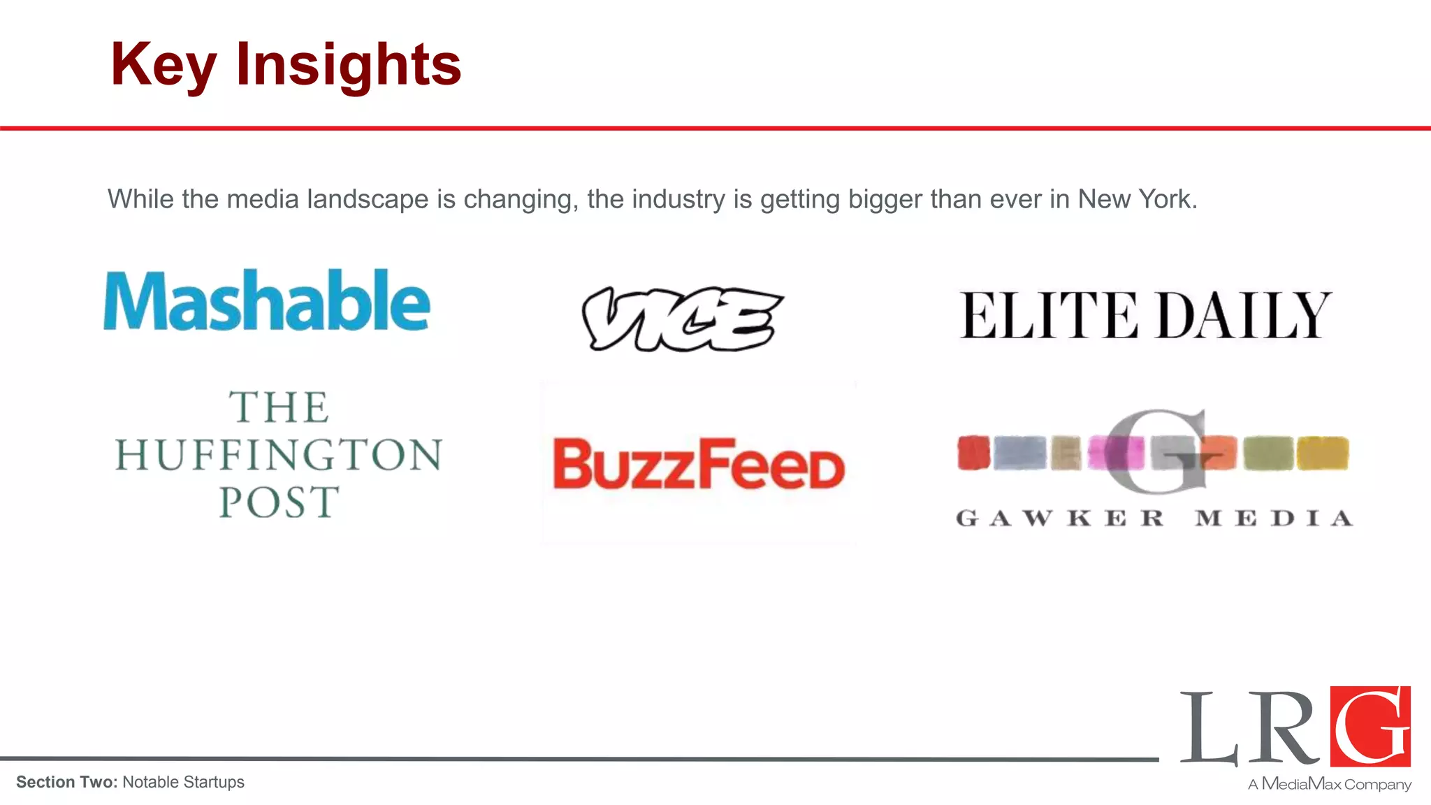 Key Insights
While the media landscape is changing, the industry is getting bigger than ever in New York.
Section Two: Notable Startups
 