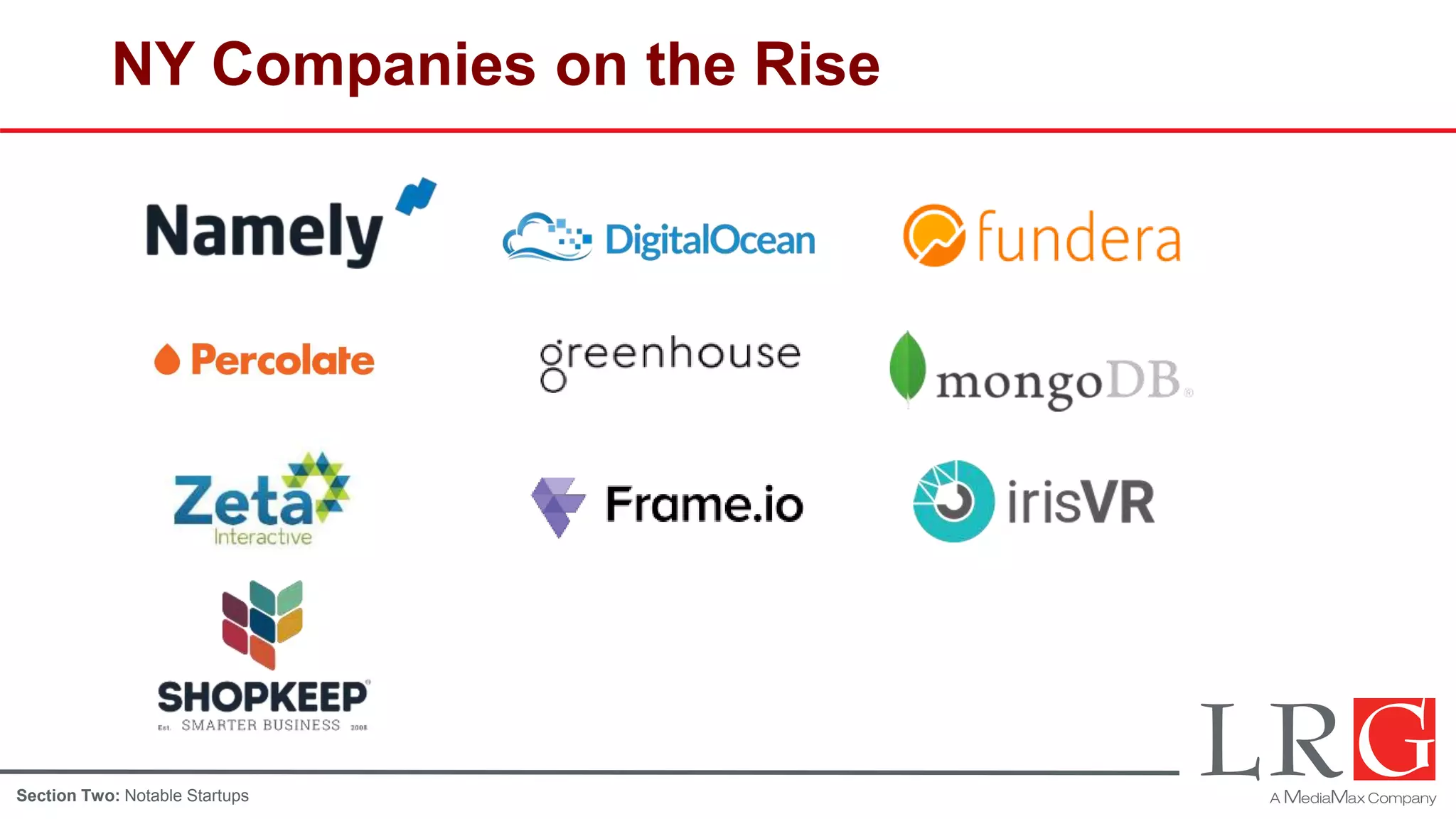 NY Companies on the Rise
Section Two: Notable Startups
 