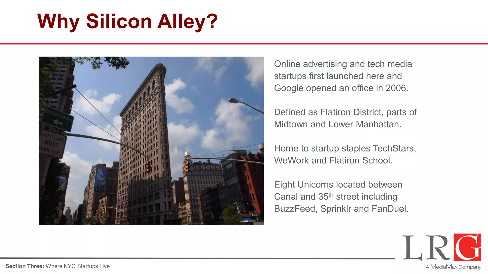 Why Silicon Alley?
Online advertising and tech media
startups first launched here and Google
opened an office in 2006.
Influenced by David S. Rose for a wide
variety of angel investments.
Defined as Flatiron District, parts of
Midtown and Lower Manhattan.
Home to startup staples TechStars,
WeWork and Flatiron School.
Eight Unicorns located between Canal
and 35th street including BuzzFeed,
Sprinklr and FanDuel.
Section Three: Where NYC Startups Live
 