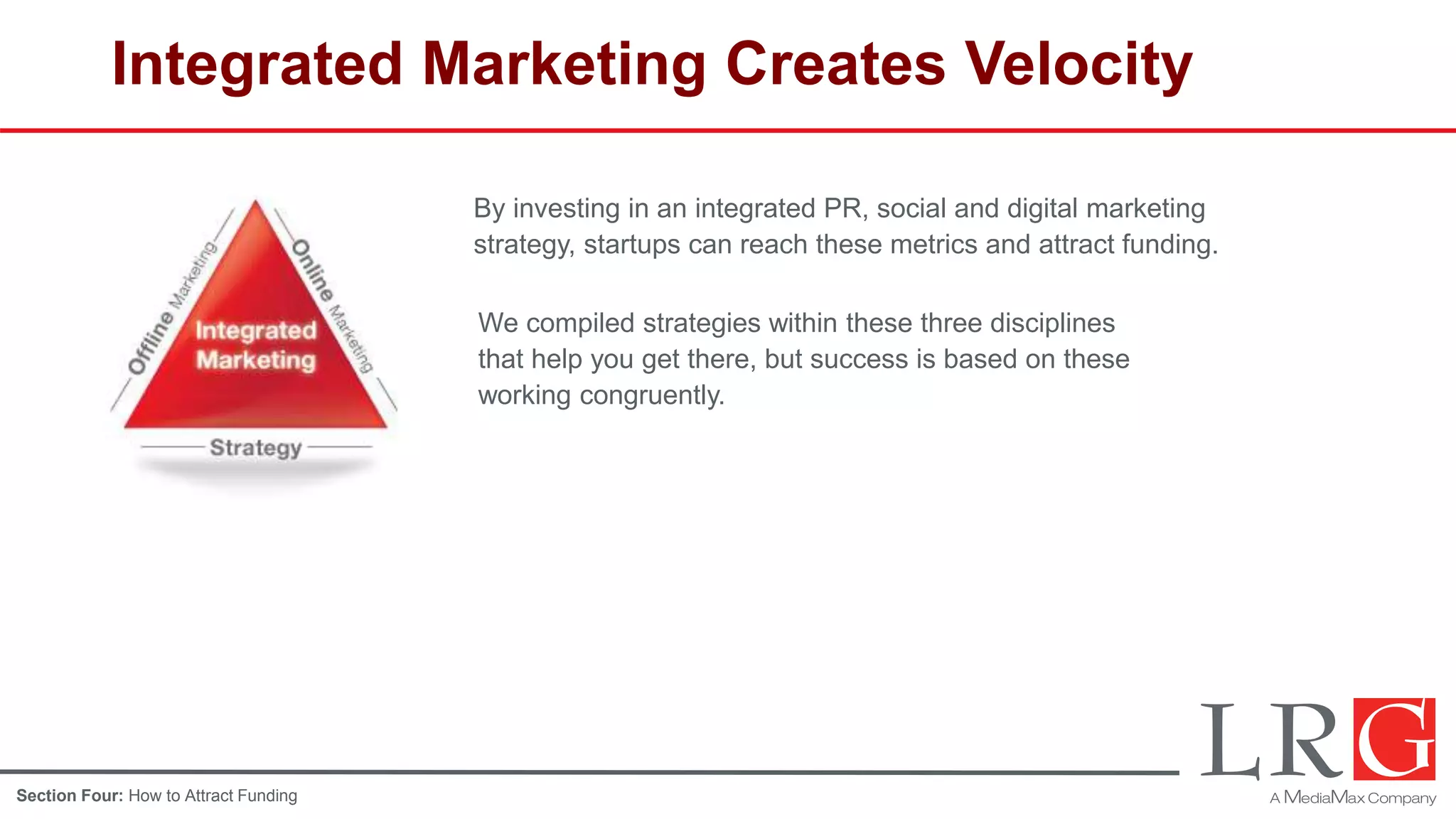 Integrated Marketing Creates Velocity
By investing in an integrated PR, social and digital marketing
strategy, startups can reach these metrics and attract funding.
We compiled strategies within these three disciplines
that help you get there, but success is based on these
working congruently.
Section Four: How to Attract Funding
 