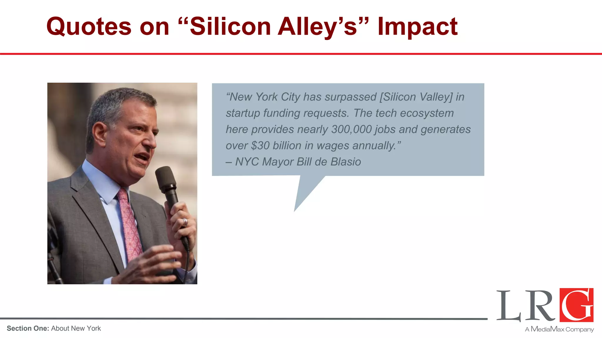 Quotes on “Silicon Alley’s” Impact
“New York City has surpassed [Silicon Valley] in
startup funding requests. The tech ecosystem
here provides nearly 300,000 jobs and generates
over $30 billion in wages annually.”
– NYC Mayor Bill de Blasio
Section One: About New York
 