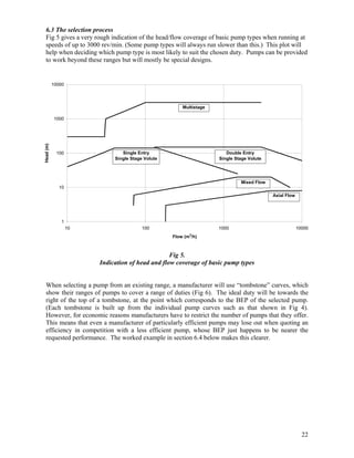 Guide to the_selection_of_rotodynamic_pumps_final | PDF