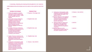 A Guide to Thesis Colloquium and Defense