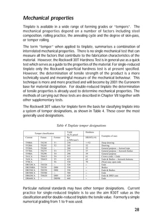 Mechanical properties 
Tinplate is available in a wide range of forming grades or “tempers”. The 
mechanical properties depend on a number of factors including steel 
composition, rolling practice, the annealing cycle and the degree of skin-pass, 
or temper rolling. 
The term “temper” when applied to tinplate, summarises a combination of 
interrelated mechanical properties. There is no single mechanical test that can 
measure all the factors that contribute to the fabrication characteristics of the 
material. However, the Rockwell 30T Hardness Test is in general use as a quick 
test which serves as a guide to the properties of the material. For single-reduced 
tinplate only the Rockwell superficial hardness test is at present specified. 
However, the determination of tensile strength of the product is a more 
technically sound and meaningful measure of the mechanical behaviour. This 
technique is more and more practised and will become by 2001 the Euronorm 
base for material designation. For double-reduced tinplate the determination 
of tensile properties is already used to determine mechanical properties. The 
methods of carrying out these tests are described in Chapter VII together with 
other supplementary tests. 
The Rockwell 30T values for tinplate form the basis for classifying tinplate into 
a system of temper designations, as shown in Table 4. These cover the most 
generally used designations. 
28 
Table 4 Tinplate temper designations 
Temper classification Yield 
/0.2% proof 
Hardness 
Current Future Former Rp 
(±50N/mm²) 
HR30T(±4) 
Examples of uses 
T50BA TS230 T1 230 <=52 Deep drawing 
T52BA TS245 T2 245 52 Drawing 
T55BA TS260 - 260 55 General purpose – Aerosol tops 
T57BA TS275 T3 275 57 General purpose – Aerosols bodies 
T59BA TS290 T4 290 59 General purpose 
T61CA TH415 T4 415 61 Crown corks + Ends 
T65CA TH435 T5 435 65 Ends & Bodies – Aerosols bottoms 
T70CA -- T6 530 70 (Non) easy open ends 
DR520CA TH520 -- 520 -- Ends 
DR550BA TS550 DR8 550 -- Bodies 
DR550CA TH550 DR8 550 -- Ends & Bodies 
DR580CA TH580 -- 580 -- Ends 
DR620CA TH620 DR9 620 -- Ends & DRD cans 
DR660CA -- DR9M 660 -- Ends 
Particular national standards may have other temper designations. Current 
practice for single-reduced tinplate is to use the aim R30T value as the 
classification and for double-reduced tinplate the tensile value. Formerly a simple 
numerical grading from 1 to 9 was used. 
 