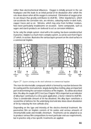 rather than electrochemical influences. Oxygen is initially present in the can 
headspace and this leads to an initial period of tin dissolution after which the 
rate slows down when all the oxygen is consumed. Elimination of oxygen prior 
to can closure thus greatly contributes to shelf life. Other depolarisers, which 
can accelerate the corrosion rate, are nitrates, colouring matter in dark fruits, 
copper traces and so on. Nitrates, which may arise from fertiliser residues, 
have been particularly troublesome on occasion. Some compounds, such as 
sugars and starch products are believed to act as corrosion inhibitors. 
So far, only the simple system: steel with a tin coating, has been considered but 
in practice, tinplate is a much more complex system, as can be seen from Figure 
27 which, in section, illustrates the various layers present on the steel surface in 
a commercial tinplate. 
0.002µm 
OXIDE 
0.002µm 
OIL 
0.35µm 
TIN 
0.15µm 
TIN-IRON 
COMPOUND 
200µm 
STEEL 
The iron-tin intermetallic compound which is formed by reaction between the 
tin coating and the steel substrate, largely during flow melting, plays an important 
part in determining the corrosion resistance of the tinplate. As will be described 
later, the alloy-tin couple (ATC) test (see Chapter VII) is important as an indicator 
of alloy layer continuity in a citrus pack application, a factor related to shelf life. 
Once a considerable amount of tin has dissolved, this alloy layer constitutes a 
second line of defence for the underlying steel and also slows down dissolution 
of tin by reducing the iron cathode area. 
Depending on the type and intensity of the electro-chemical treatment, the 
passivation film on tinplate consists of tin oxides and various amounts of 
chromium(III) oxide and metallic chromium. Treatments can be adopted so as 
to produce various film compositions to meet particular end-use requirements, 
but in practice only a few specific treatments are applied. 
66 
Figure 27 Layers existing on the steel substrate in commercial tinplate 
0.002µm 
OIL 
0.002µm 
OXIDE 
0.35µm 
TIN 
0.15µm 
TIN-IRON 
COMPOUND 
 