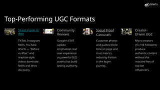Top-Performing UGC Formats
Short-Form Vi
deo
TikTok, Instagram
Reels, YouTube
Shorts — "Before
vs After" and
reaction-style
videos dominate
feeds and drive
discovery.
Community
Reviews
Google's EEAT
update
emphasizes real
user experience
as powerful SEO
assets that build
lasting authority.
Social Proof
Carousels
Customer photos
and quotes boost
time on page and
trust metrics,
reducing friction
in the buyer
journey.
Creator-
Driven UGC
Micro-creators
(1k–10k followers)
produce
authentic content
without the
massive fees of
top-tier
influencers.
 