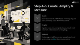 Step 4–6: Curate, Amplify &
Measure
Curate
Use moderation tools and AI filters to maintain quality and
brand consistency across all submitted content.
Amplify
Repost on social, feature on product pages, include in ads
and emails, and create customer story blogs.
Measure
Track engagement, CTR, conversion rate uplift, and brand
sentiment to prove ROI and optimize campaigns.
 