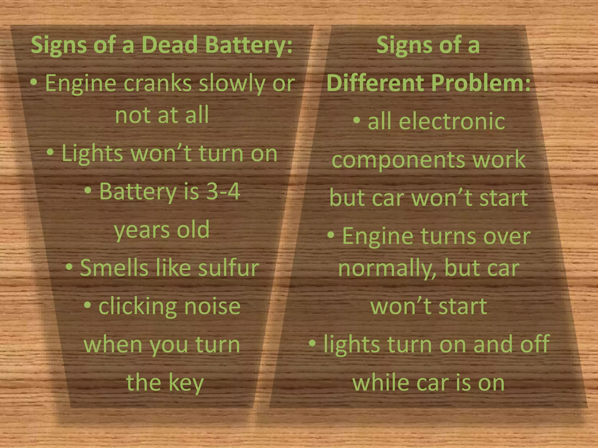 Signs of a Dead Battery:
• Engine cranks slowly or
not at all
• Lights won’t turn on
• Battery is 3-4
years old
• Smells like sulfur
• clicking noise
when you turn
the key
Signs of a
Different Problem:
• all electronic
components work
but car won’t start
• Engine turns over
normally, but car
won’t start
• lights turn on and off
while car is on
 