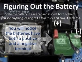 A Guide to Using Jumper Cables PPTX