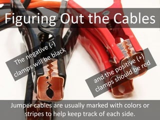 A Guide to Using Jumper Cables | PPT