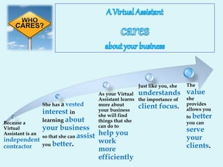 Because a
Virtual
Assistant is an
independent
contractor
She has a vested
interest in
learning about
your business
so that she can assist
you better.
As your Virtual
Assistant learns
more about
your business
she will find
things that she
can do to
help you
work
more
efficiently
Just like you, she
understands
the importance of
client focus.
The
value
she
provides
allows you
to better
you can
serve
your
clients.
 