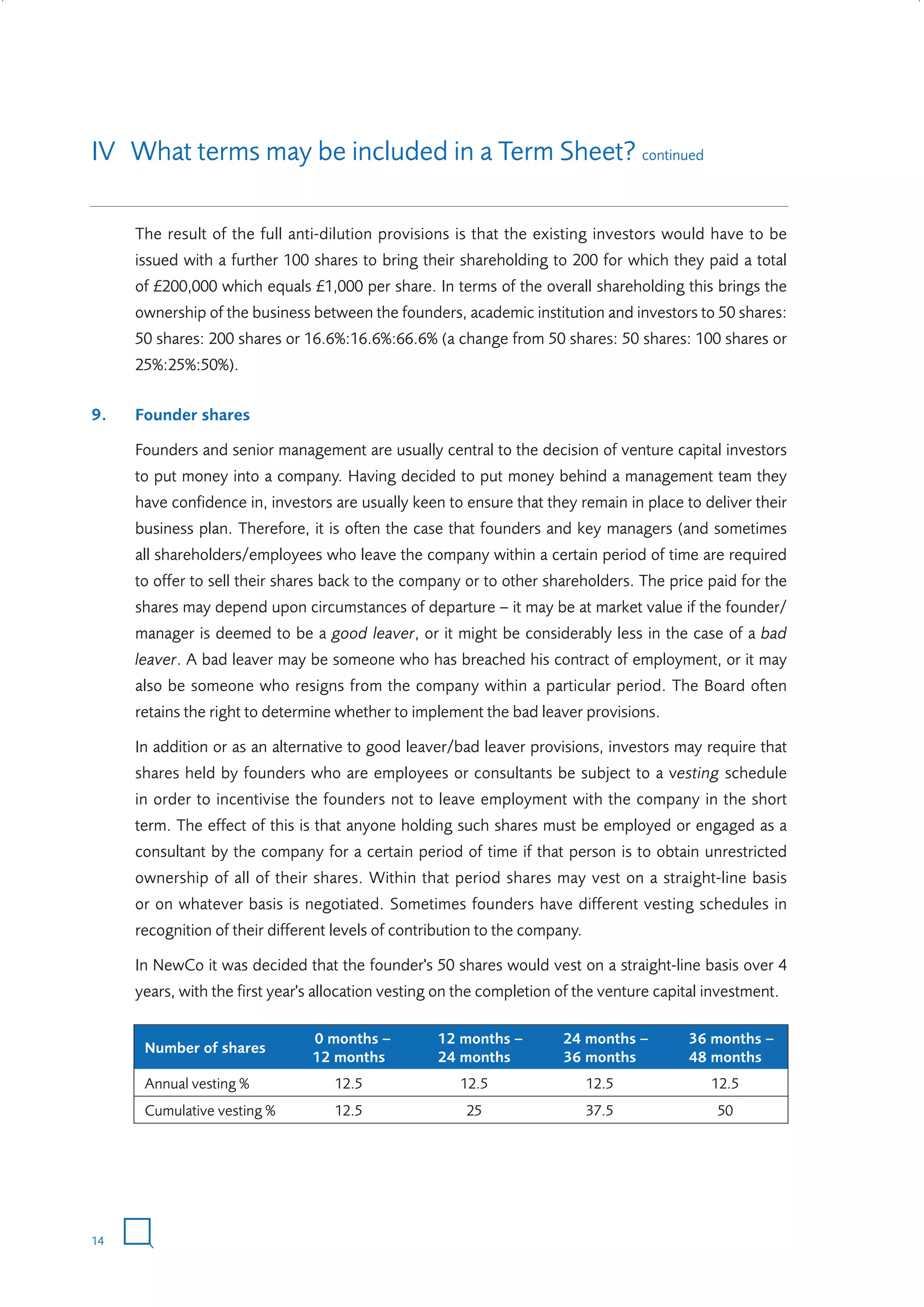 IV What terms may be included in a Term Sheet? continued
The result of the full anti-dilution provisions is that the existing investors would have to be
issued with a further 100 shares to bring their shareholding to 200 for which they paid a total
of £200,000 which equals £1,000 per share. In terms of the overall shareholding this brings the
ownership of the business between the founders, academic institution and investors to 50 shares:
50 shares: 200 shares or 16.6%:16.6%:66.6% (a change from 50 shares: 50 shares: 100 shares or
25%:25%:50%).
9.

Founder shares
Founders and senior management are usually central to the decision of venture capital investors
to put money into a company. Having decided to put money behind a management team they
have confidence in, investors are usually keen to ensure that they remain in place to deliver their
business plan. Therefore, it is often the case that founders and key managers (and sometimes
all shareholders/employees who leave the company within a certain period of time are required
to offer to sell their shares back to the company or to other shareholders. The price paid for the
shares may depend upon circumstances of departure – it may be at market value if the founder/
manager is deemed to be a good leaver, or it might be considerably less in the case of a bad
leaver. A bad leaver may be someone who has breached his contract of employment, or it may
also be someone who resigns from the company within a particular period. The Board often
retains the right to determine whether to implement the bad leaver provisions.
In addition or as an alternative to good leaver/bad leaver provisions, investors may require that
shares held by founders who are employees or consultants be subject to a vesting schedule
in order to incentivise the founders not to leave employment with the company in the short
term. The effect of this is that anyone holding such shares must be employed or engaged as a
consultant by the company for a certain period of time if that person is to obtain unrestricted
ownership of all of their shares. Within that period shares may vest on a straight-line basis
or on whatever basis is negotiated. Sometimes founders have different vesting schedules in
recognition of their different levels of contribution to the company.
In NewCo it was decided that the founder's 50 shares would vest on a straight-line basis over 4
years, with the first year's allocation vesting on the completion of the venture capital investment.
Number of shares

0 months –
12 months

12 months –
24 months

24 months –
36 months

36 months –
48 months

Annual vesting %

12.5

12.5

12.5

12.5

Cumulative vesting %

12.5

25

37.5

50

14

W3858 Term sheets text.indd 14

9/10/07 12:15:19 pm

 