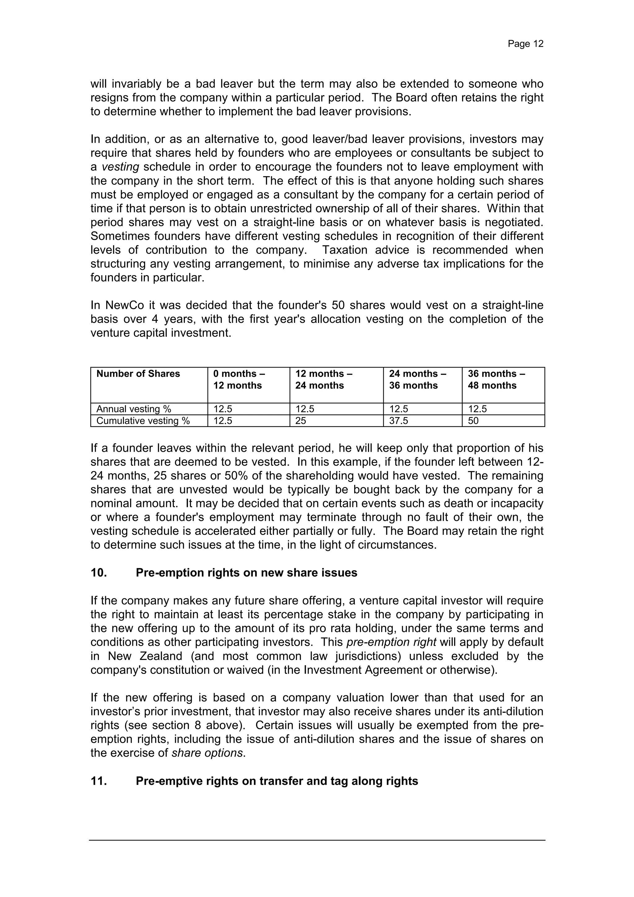 Page 12
will invariably be a bad leaver but the term may also be extended to someone who
resigns from the company within a particular period. The Board often retains the right
to determine whether to implement the bad leaver provisions.
In addition, or as an alternative to, good leaver/bad leaver provisions, investors may
require that shares held by founders who are employees or consultants be subject to
a vesting schedule in order to encourage the founders not to leave employment with
the company in the short term. The effect of this is that anyone holding such shares
must be employed or engaged as a consultant by the company for a certain period of
time if that person is to obtain unrestricted ownership of all of their shares. Within that
period shares may vest on a straight-line basis or on whatever basis is negotiated.
Sometimes founders have different vesting schedules in recognition of their different
levels of contribution to the company. Taxation advice is recommended when
structuring any vesting arrangement, to minimise any adverse tax implications for the
founders in particular.
In NewCo it was decided that the founder's 50 shares would vest on a straight-line
basis over 4 years, with the first year's allocation vesting on the completion of the
venture capital investment.
Number of Shares 0 months –
12 months
12 months –
24 months
24 months –
36 months
36 months –
48 months
Annual vesting % 12.5 12.5 12.5 12.5
Cumulative vesting % 12.5 25 37.5 50
If a founder leaves within the relevant period, he will keep only that proportion of his
shares that are deemed to be vested. In this example, if the founder left between 12-
24 months, 25 shares or 50% of the shareholding would have vested. The remaining
shares that are unvested would be typically be bought back by the company for a
nominal amount. It may be decided that on certain events such as death or incapacity
or where a founder's employment may terminate through no fault of their own, the
vesting schedule is accelerated either partially or fully. The Board may retain the right
to determine such issues at the time, in the light of circumstances.
10. Pre-emption rights on new share issues
If the company makes any future share offering, a venture capital investor will require
the right to maintain at least its percentage stake in the company by participating in
the new offering up to the amount of its pro rata holding, under the same terms and
conditions as other participating investors. This pre-emption right will apply by default
in New Zealand (and most common law jurisdictions) unless excluded by the
company's constitution or waived (in the Investment Agreement or otherwise).
If the new offering is based on a company valuation lower than that used for an
investor’s prior investment, that investor may also receive shares under its anti-dilution
rights (see section 8 above). Certain issues will usually be exempted from the pre-
emption rights, including the issue of anti-dilution shares and the issue of shares on
the exercise of share options.
11. Pre-emptive rights on transfer and tag along rights
 