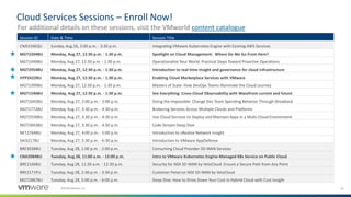10©2018 VMware, Inc.
Cloud Services Sessions – Enroll Now!
Session ID Date & Time Session Title
CNA3106QU Sunday, Aug 26, 3:00 p.m. - 3:30 p.m. Integrating VMware Kubernetes Engine with Existing AWS Services
MGT2204BU Monday, Aug 27, 12:30 p.m. - 1:30 p.m. Spotlight on Cloud Management: Where Do We Go From Here?
MGT1440BU Monday, Aug 27, 12:30 p.m. - 1:30 p.m. Operationalize Your World: Practical Steps Toward Proactive Operations
MGT2954BU Monday, Aug 27, 12:30 p.m. - 1:30 p.m. Introduction to real-time insight and governance for cloud infrastructure
HYP2422BU Monday, Aug 27, 12:30 p.m. - 1:30 p.m. Enabling Cloud Marketplace Services with VMware
MGT1399BU Monday, Aug 27, 12:30 p.m. - 1:30 p.m. Masters of Scale: How DevOps Teams Illuminate the Cloud Journey
MGT1540BU Monday, Aug 27, 12:30 p.m. - 1:30 p.m. See Everything: Cross-Cloud Observability with Wavefront current and future
MGT1645BU Monday, Aug 27, 2:00 p.m. - 3:00 p.m. Doing the Impossible: Change Dev Team Spending Behavior Through Showback
MGT1772BU Monday, Aug 27, 3:30 p.m. - 4:30 p.m. Brokering Services Across Multiple Clouds and Platforms
MGT2556BU Monday, Aug 27, 3:30 p.m. - 4:30 p.m. Use Cloud Services to Deploy and Maintain Apps in a Multi-Cloud Environment
MGT2843BU Monday, Aug 27, 3:30 p.m. - 4:30 p.m. Code Stream Deep Dive
NET2764BU Monday, Aug 27, 4:00 p.m. - 5:00 p.m. Introduction to vRealize Network Insight
SAI3217BU Monday, Aug 27, 5:30 p.m. - 6:30 p.m. Introduction to VMware AppDefense
BRE3038BU Tuesday, Aug 28, 1:00 p.m. - 2:00 p.m. Consuming Cloud Provider SD-WAN Services
CNA2084BU Tuesday, Aug 28, 11:00 a.m. - 12:00 p.m. Intro to VMware Kubernetes Engine-Managed K8s Service on Public Cloud
BRE2166BU Tuesday, Aug 28, 11:30 a.m. - 12:30 p.m. Security for NSX SD-WAN by VeloCloud: Ensure a Secure Path from Any Point
BRE2171PU Tuesday, Aug 28, 2:30 p.m. - 3:30 p.m. Customer Panel on NSX SD-WAN by VeloCloud
MGT2887BU Tuesday, Aug 28, 5:00 p.m. - 6:00 p.m. Deep Dive: How to Drive Down Your Cost in Hybrid Cloud with Cost Insight
For additional details on these sessions, visit the VMworld content catalogue
 