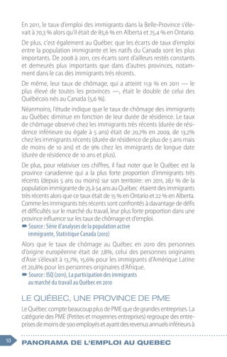 10 Panorama de l'emploi au quebec
En 2011, le taux d’emploi des immigrants dans la Belle-Province s’éle-
vait à 70,3 % alors qu’il était de 85,6 % en Alberta et 75,4 % en Ontario.
De plus, c’est également au Québec que les écarts de taux d’emploi
entre la population immigrante et les natifs du Canada sont les plus
importants. De 2008 à 2011, ces écarts sont d’ailleurs restés constants
et demeurés plus importants que dans d’autres provinces, notam-
ment dans le cas des immigrants très récents.
De même, leur taux de chômage, qui a atteint 11,9 % en 2011 — le
plus élevé de toutes les provinces —, était le double de celui des
Québécois nés au Canada (5,6 %).
Néanmoins, l’étude indique que le taux de chômage des immigrants
au Québec diminue en fonction de leur durée de résidence. Le taux
de chômage observé chez les immigrants très récents (durée de rési-
dence inférieure ou égale à 5 ans) était de 20,7% en 2009, de 13,2%
chez les immigrants récents (durée de résidence de plus de 5 ans mais
de moins de 10 ans) et de 9% chez les immigrants de longue date
(durée de résidence de 10 ans et plus).
De plus, pour relativiser ces chiffres, il faut noter que le Québec est la
province canadienne qui a la plus forte proportion d’immigrants très
récents (depuis 5 ans ou moins) sur son territoire 
: en 2011, 28,1 % de la
populationimmigrantede25 à54 ansauQuébec étaientdesimmigrants
très récents alors que ce taux était de 15 % en Ontario et 22 % en Alberta.
Comme les immigrants très récents sont confrontés à davantage de défis
et difficultés sur le marché du travail, leur plus forte proportion dans une
province influence sur les taux de chômage et d’emploi.
–
–Source : Série d’analyses de la population active
immigrante, Statistique Canada (2012)
Alors que le taux de chômage au Québec en 2010  des personnes
d’origine européenne était de 7,8%, celui des personnes originaires
d’Asie s’élevait à 13,7%, 15,6% pour les immigrants d’Amérique Latine
et 20,8% pour les personnes originaires d’Afrique.
–
–Source : ISQ (2011), La participation des immigrants
au marché du travail au Québec en 2010
Le Québec, une province de PME
LeQuébeccomptebeaucoupplusdePMEquedegrandesentreprises.La
catégorie des PME (Petites et moyennes entreprises) regroupe des entre-
prisesdemoinsde500 employésetayantdesrevenusannuelsinférieursà
 
