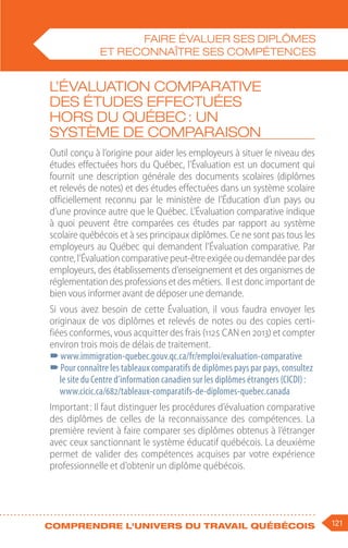 121
Comprendre l'univers du travail québécois
L’Évaluation comparative
des études effectuées
hors du Québec : un
système de comparaison
Outil conçu à l’origine pour aider les employeurs à situer le niveau des
études effectuées hors du Québec, l’Évaluation est un document qui
fournit une description générale des documents scolaires (diplômes
et relevés de notes) et des études effectuées dans un système scolaire
officiellement reconnu par le ministère de l’Éducation d’un pays ou
d’une province autre que le Québec. L’Évaluation comparative indique
à quoi peuvent être comparées ces études par rapport au système
scolaire québécois et à ses principaux diplômes. Ce ne sont pas tous les
employeurs au Québec qui demandent l’Évaluation comparative. Par
contre,l’Évaluationcomparativepeut-êtreexigéeoudemandéepardes
employeurs, des établissements d’enseignement et des organismes de
réglementation des professions et des métiers. Il est donc important de
bien vous informer avant de déposer une demande.
Si vous avez besoin de cette Évaluation, il vous faudra envoyer les
originaux de vos diplômes et relevés de notes ou des copies certi-
fiées conformes, vous acquitter des frais (112$ CAN en 2013) et compter
environ trois mois de délais de traitement.
–
–www.immigration-quebec.gouv.qc.ca/fr/emploi/evaluation-comparative
–
–Pour connaître les tableaux comparatifs de diplômes pays par pays, consultez
le site du Centre d’information canadien sur les diplômes étrangers (CICDI) :
www.cicic.ca/682/tableaux-comparatifs-de-diplomes-quebec.canada
Important : Il faut distinguer les procédures d’évaluation comparative
des diplômes de celles de la reconnaissance des compétences. La
première revient à faire comparer ses diplômes obtenus à l’étranger
avec ceux sanctionnant le système éducatif québécois. La deuxième
permet de valider des compétences acquises par votre expérience
professionnelle et d’obtenir un diplôme québécois.
FAIRE ÉVALUER SES DIPLÔMES
ET RECONNAÎTRE SES COMPÉTENCES
 
