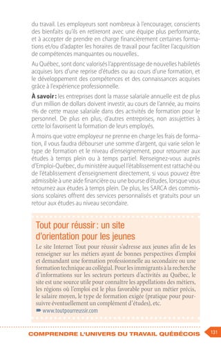 131
Comprendre l'univers du travail québécois
du travail. Les employeurs sont nombreux à l’encourager, conscients
des bienfaits qu’ils en retireront avec une équipe plus performante,
et à accepter de prendre en charge financièrement certaines forma-
tions et/ou d’adapter les horaires de travail pour faciliter l’acquisition
de compétences manquantes ou nouvelles..
Au Québec, sont donc valorisés l’apprentissage de nouvelles habiletés
acquises lors d’une reprise d’études ou au cours d’une formation, et
le développement des compétences et des connaissances acquises
grâce à l’expérience professionnelle.
À savoir : les entreprises dont la masse salariale annuelle est de plus
d’un million de dollars doivent investir, au cours de l’année, au moins
1% de cette masse salariale dans des activités de formation pour le
personnel. De plus en plus, d’autres entreprises, non assujetties à
cette loi favorisent la formation de leurs employés.
À moins que votre employeur ne prenne en charge les frais de forma-
tion, il vous faudra débourser une somme d’argent, qui varie selon le
type de formation et le niveau d’enseignement, pour retourner aux
études à temps plein ou à temps partiel. Renseignez-vous auprès
d’Emploi-Québec, du ministère auquel l’établissement est rattaché ou
de l’établissement d’enseignement directement, si vous pouvez être
admissible à une aide financière ou une bourse d’études, lorsque vous
retournez aux études à temps plein. De plus, les SARCA des commis-
sions scolaires offrent des services personnalisés et gratuits pour un
retour aux études au niveau secondaire.
Tout pour réussir : un site
d’orientation pour les jeunes
Le site Internet Tout pour réussir s’adresse aux jeunes afin de les
renseigner sur les métiers ayant de bonnes perspectives d’emploi
et demandant une formation professionnelle au secondaire ou une
formationtechniqueaucollégial.Pourlesimmigrantsàlarecherche
d’informations sur les secteurs porteurs d’activités au Québec, le
site est une source utile pour connaître les appellations des métiers,
les régions où l’emploi est le plus favorable pour un métier précis,
le salaire moyen, le type de formation exigée (pratique pour pour-
suivre éventuellement un complément d’études), etc.
–
–www.toutpourreussir.com
 