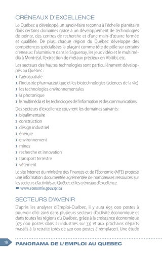 18 Panorama de l'emploi au quebec
Créneaux d’excellence
Le Québec a développé un savoir-faire reconnu à l’échelle planétaire
dans certains domaines grâce à un développement de technologies
de pointe, des centres de recherche et d’une main-d’œuvre formée
et qualifiée. De plus, chaque région du Québec développe des
compétences spécialisées la plaçant comme tête de pôle sur certains
créneaux : l’aluminium dans le Saguenay, les jeux vidéo et le multimé-
dia à Montréal, l’extraction de métaux précieux en Abitibi, etc.
Les secteurs des hautes technologies sont particulièrement dévelop-
pés au Québec :
❯
❯ l’aérospatiale
❯
❯ l’industrie pharmaceutique et les biotechnologies (sciences de la vie)
❯
❯ les technologies environnementales
❯
❯ la photonique
❯
❯ lemultimédiaetlestechnologiesdel’informationetdescommunications.
Des secteurs d’excellence couvrent les domaines suivants :
❯
❯ bioalimentaire
❯
❯ construction
❯
❯ design industriel
❯
❯ énergie
❯
❯ environnement
❯
❯ mines
❯
❯ recherche et innovation
❯
❯ transport terrestre
❯
❯ vêtement
Le site Internet du ministère des Finances et de l’Économie (MFE) propose
une information documentée agrémentée de nombreuses ressources sur
lessecteursd’activitésauQuébecetlescréneauxd’excellence.
–
–www.economie.gouv.qc.ca
Secteurs d’avenir
D’après les analyses d’Emploi-Québec, il y aura 695  000  postes à
pourvoir d’ici 2016 dans plusieurs secteurs d’activité économique et
dans toutes les régions du Québec, grâce à la croissance économique
(175 000 postes dans 21 industries sur 33) et aux prochains départs
massifs à la retraite (près de 520 000 postes à remplacer). Une étude
 