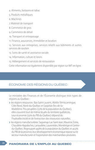 20 Panorama de l'emploi au quebec
4. Aliments, boissons et tabac
5. Produits métalliques
6. Machines
7. Matériel de transport
8. Commerce de gros
9. Commerce de détail
10. Transport et entreposage
11. Finance, assurances, immobilier et location
12. Services aux entreprises, services relatifs aux bâtiments et autres
services de soutien
13. Soins de santé et assistance sociale
14. Information, culture et loisirs
15. Hébergement et services de restauration
Cette information est également disponible par région sur IMT en ligne.
Le ministère des Finances et de l’Économie distingue trois types de
régions au Québec :
❯
❯ les régions ressources : Bas-Saint-Laurent, Abitibi-Témiscamingue,
Côte-Nord, Nord-du-Québec et Gaspésie-Îles-de-la-
Madeleine. Peu peuplées (7,2% de la population du Québec),
elles couvrent tout de même 80,4% du territoire québécois.
Leur économie (7,5% du PIB du Québec) dépend de
l’hydroélectricité et de l’extraction des ressources naturelles.
❯
❯ lesrégionsmanufacturières :Saguenay-Lac-Saint-Jean,Mauricie,Estrie,
Chaudière-Appalaches,Lanaudière,Laurentides,MontérégieetCentre-
du-Québec.Regroupant49,8%delapopulationduQuébecet40,3%
duPIBdelaprovince,leurdéveloppementéconomiquereposesurle
secteurmanufacturieretl’exportationdesmarchandisesproduites.
ÉCONOMIE DES RÉGIONS DU QUÉBEC
 