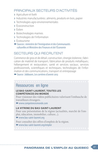 27
Panorama de l'emploi au quebec
PRINCIPAUX SECTEURS D’ACTIVITÉS
❯
❯ Agriculture et forêt
❯
❯ Industries manufacturières : aliments, produits en bois, papier
❯
❯ Technologies agro-environnementales
❯
❯ Écoconstruction
❯
❯ Éolien
❯
❯ Biotechnologies marines
❯
❯ Technologies de l’information
❯
❯ Écotourisme
–
–Sources : ministère de l’Immigration et des Communautés
culturelles et Ministère des Finances et de l’Économie
SECTEURS QUI RECRUTENT
Commerce de gros et de détail ; construction ; énergie éolienne ; fabri-
cation de matériel de transport ; fabrication de produits métalliques ;
hébergement et restauration 
; santé et services sociaux 
; services
professionnels, scientifiques et techniques 
; technologies de l’infor-
mation et des communications ; transport et entreposage
–
–Source : Jobboom, Les carrières d’avenir 2013
Ressources en ligne
Le Bas-Saint-Laurent, toutes les
compétences du monde
Pour visionner des vidéos publicitaires valorisant l’embauche de
travailleurs étrangers.
–
–www.competencesmonde.com
La Vitrine du Bas-Saint-Laurent
Pour une présentation de la région (actualités, marché de l’em-
ploi, éducation, immobilier, culture...).
–
–www.bas-saint-laurent.org
Pour consulter des offres d’emplois de la région.
–
–www.bas-saint-laurent.org/emploi
 