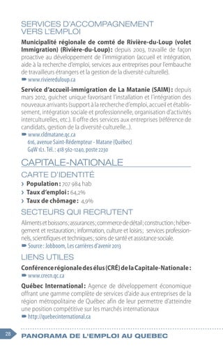 28 Panorama de l'emploi au quebec
SERVICES D’ACCOMPAGNEMENT
VERS L’EMPLOI
Municipalité régionale de comté de Rivière-du-Loup (volet
Immigration) (Rivière-du-Loup) : depuis 2003, travaille de façon
proactive au développement de l’immigration (accueil et intégration,
aide à la recherche d’emploi, services aux entreprises pour l’embauche
de travailleurs étrangers et la gestion de la diversité culturelle).
–
–www.riviereduloup.ca
Service d’accueil-immigration de La Matanie (SAIM) : depuis
mars 2012, guichet unique favorisant l’installation et l’intégration des
nouveaux arrivants (support à la recherche d’emploi, accueil et établis-
sement, intégration sociale et professionnelle, organisation d’activités
interculturelles, etc.). Il offre des services aux entreprises (référence de
candidats, gestion de la diversité culturelle...).
–
–www.cldmatane.qc.ca
616, avenue Saint-Rédempteur - Matane (Québec)
G4W 1L1. Tél. : 418 562-1240, poste 2230
CAPITALE-NATIONALE
CARTE D’IDENTITÉ
❯
❯ Population : 707 984 hab
❯
❯ Taux d’emploi : 64,2%
❯
❯ Taux de chômage : 4,9%
SECTEURS QUI RECRUTENT
Alimentsetboissons ;assurances ;commercededétail ;construction ;héber-
gement et restauration ; information, culture et loisirs ; services profession-
nels,scientifiquesettechniques ;soinsdesantéetassistancesociale.
–
–Source : Jobboom, Les carrières d’avenir 2013
LIENS UTILES
Conférencerégionaledesélus(CRÉ)delaCapitale-Nationale :
–
–www.crecn.qc.ca
Québec International : Agence de développement économique
offrant une gamme complète de services d’aide aux entreprises de la
région métropolitaine de Québec afin de leur permettre d’atteindre
une position compétitive sur les marchés internationaux
–
–http://quebecinternational.ca
 