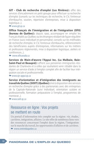 32 Panorama de l'emploi au quebec
GIT - Club de recherche d’emploi (Les Rivières) 
: offre des
services d’encadrement en petit groupe pour effectuer sa recherche
d’emploi (conseils sur les techniques de recherche, le CV, l’entrevue
d’embauche, soutien, répertoire d’entreprises, mise à disposition
logistique...).
–
–www.git.qc.ca
Office français de l’immigration et de l’intégration (OFII)
(bureau de Québec) 
: depuis 1990, accompagne en emploi les
Français établis au Québec ou les étrangers résidant de façon régulière
en France (suivi individuel et personnalisé, conseils sur les méthodes
de recherche d’emploi, le CV, l’entrevue d’embauche, référencement
des bénéficiaires auprès d’entreprises, informations sur les métiers
et professions réglementés, mise à disposition logistique, ateliers et
conférences...).
–
– www.ofiicanada.ca
Services de Main-d’œuvre l’Appui Inc. (La Malbaie, Baie-
Saint-Paul et Beaupré) : offrent aux personnes immigrantes rési-
dantes de Charlevoix et à celles qui souhaitent venir s’établir dans la
région un service d’aide à l’emploi complet afin de faciliter leur inté-
gration sociale et professionnelle.
–
–www.cje-appui.qc.ca
Service d’orientation et d’intégration des immigrants au
travaildeQuébec(SOIIT)(Québec) :metàdispositiondesservices
en recherche d’emploi grâce à des partenariats avec des entreprises
de la Capitale-Nationale (suivi individuel, orientation scolaire et
professionnelle, formation préparatoire à l’emploi, programmes de
mentorat...).
–
–www.soiit.qc.ca
Ressource en ligne : Vos projets
se mettent en route
Un portail d’information très complet sur la région : vie, études,
carrières, intégration,affaires. Lesiteoffredenombreuxliensvers
des ressources concernant l’emploi dans la région, l’intégration
sur le marché du travail, les opportunités d’affaires et de carrières.
–
– www.centreduquebec.ca
 
