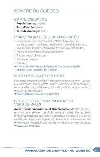 33
Panorama de l'emploi au quebec
CENTRE DU QUÉBEC
CARTE D’IDENTITÉ
❯
❯ Population : 235 005 hab.
❯
❯ Taux d’emploi : 56,4%
❯
❯ Taux de chômage : 6,4%
PRINCIPAUX SECTEURS D’ACTIVITÉS
❯
❯ Industrie manufacturière : textile, vêtement, meuble, bois,
papier, produits métalliques, machinerie, matériel de transport,
électronique, produits de plastique et matériaux composites
❯
❯ Agriculture et élevage (production laitière)
❯
❯ Transformation alimentaire
❯
❯ Textiles techniques
❯
❯ Tourisme
–
–Sources : Conférence régionale des élus (CRÉ) du Centre-du-Québec
et ministère des Finances et de l’Économie
SECTEURS QUI RECRUTENT
Commerce de gros et de détail ; hébergement et restauration ; services
aux entreprises ; services professionnels, scientifiques et techniques ;
services relatifs aux bâtiments 
; soins de santé et services sociaux 
;
transport et entreposage
–
–Source : Jobboom, Les carrières d’avenir 2013
SERVICES D’ACCOMPAGNEMENT
VERS L’EMPLOI
Accès Travail (Victoriaville et Drummondville) 
: offre plusieurs
programmes et services spécialisés permettant d’atteindre ses objec-
tifs professionnels tels que l’aide à la recherche d’emploi, la gestion de
carrière, des stages en entreprise, etc. Les services de Drummondville
offrentdesservicesspécifiquespourlesimmigrantsdemoinsde30 ans.
–
–www.acces-travail.qc.ca
 